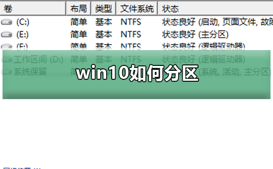 Win10新电脑分区技巧与规划方案