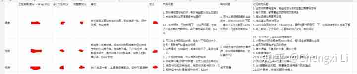 技术人初尝带队作战 -- 指导一次腾讯 SNG MINI 项目
