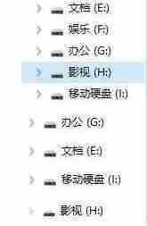Win10怎么去除磁盘盘符重复显示？Win10去除磁盘盘符重复显示的方