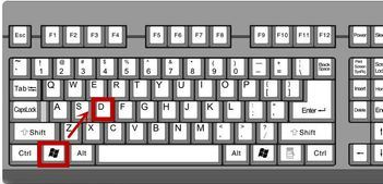 Win7快速显示桌面绝技大揭秘