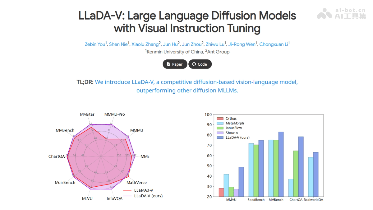 LLaDA-V— 人大高瓴AI联合蚂蚁推出的多模态大模型