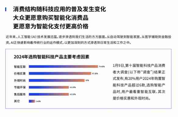 鲁大师2024年两轮电动车行业调研报告