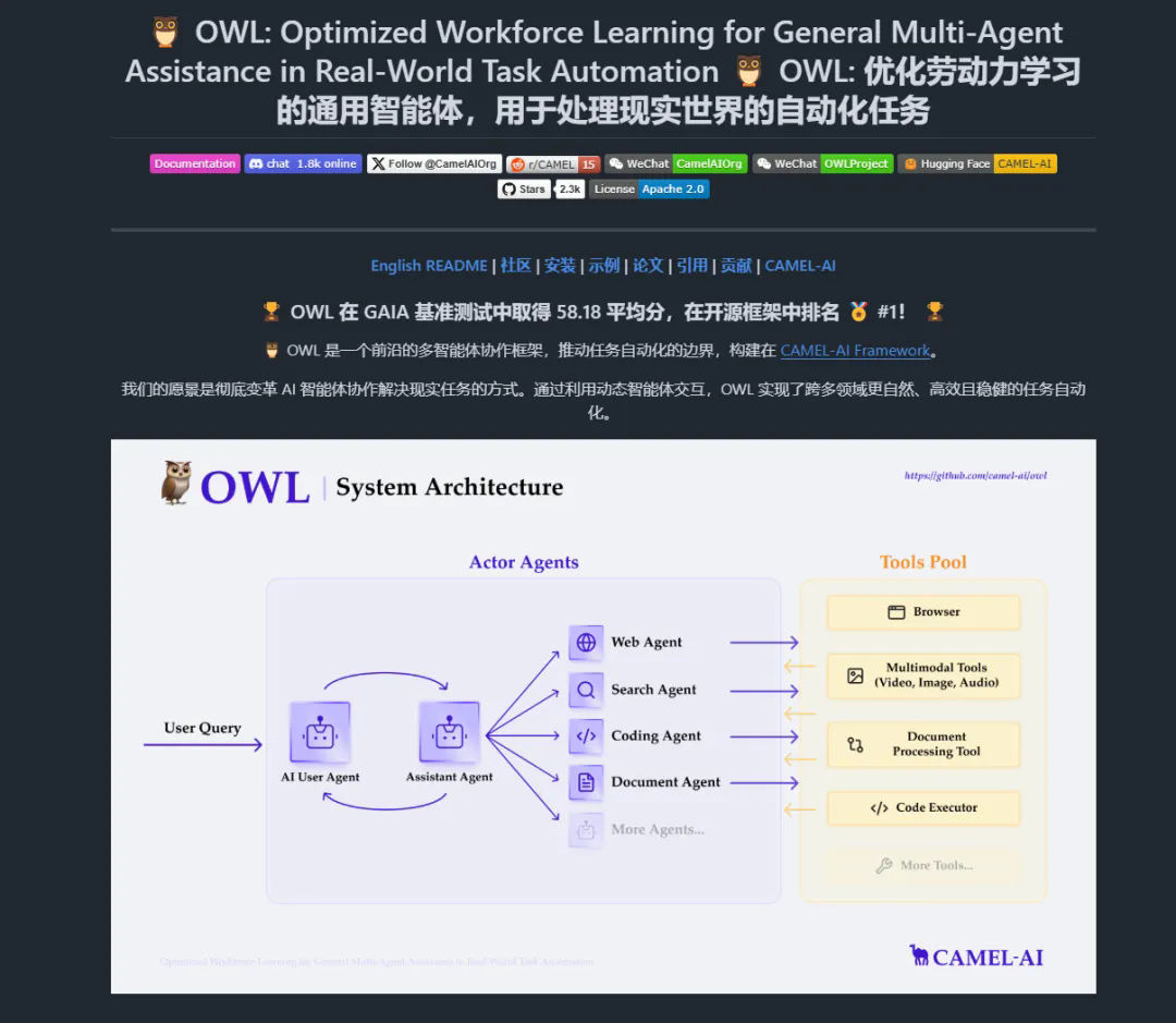 5款AI Agent开源项目，无需邀请码开源AI 智能体，Manus 平替！