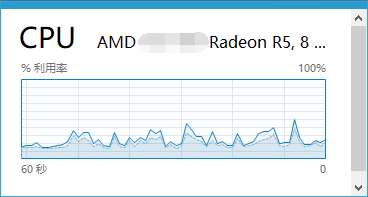 win10系统玩转任务管理器的性能