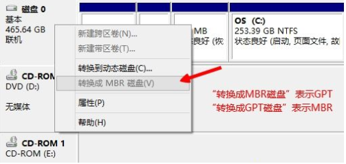 Win10安装教程：分区格式详解及选择指南