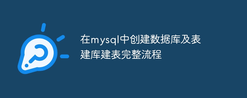 MySQL建库建表全流程实操指南