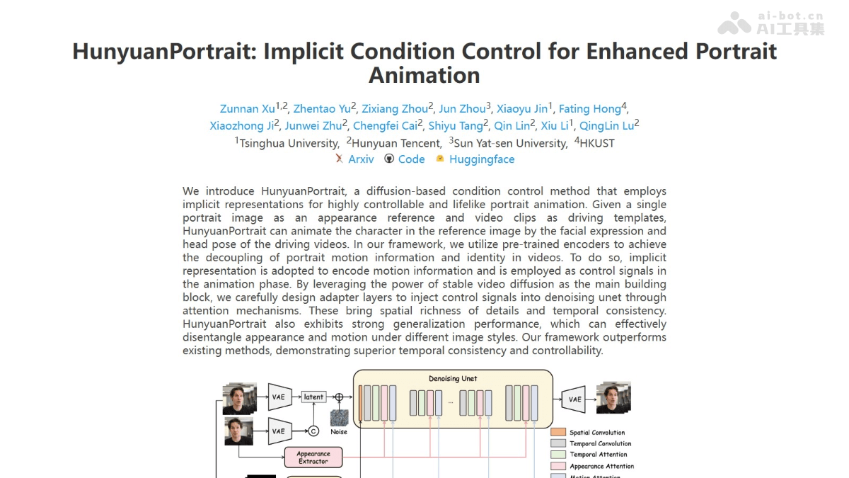 HunyuanPortrait— 腾讯混元联合清华等机构推出的肖像动画生成框架