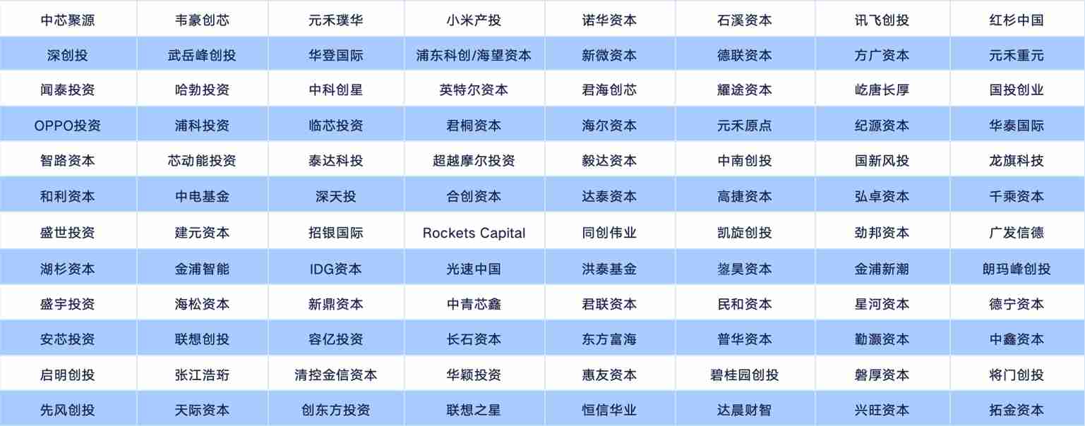 定档7月4日,集微大会“芯力量科技成果转化论坛”报名开启!路演项目火热征集中!