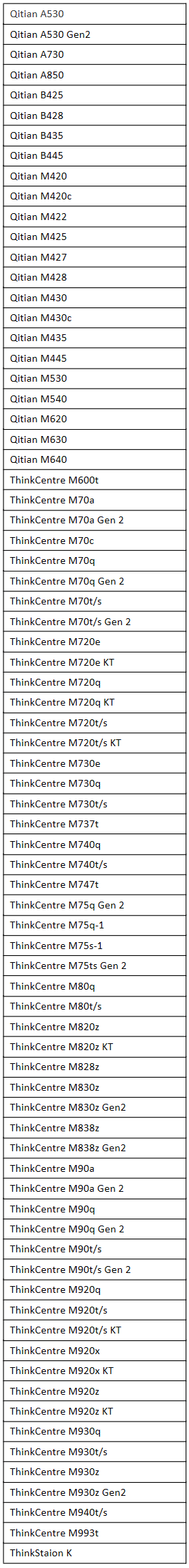 截止2021年9月联想支持Windows 11的机型