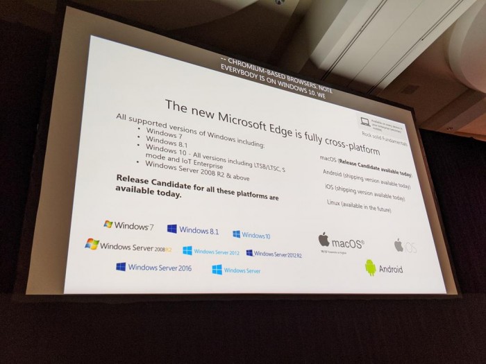 Win10ChromiumEdge即将登陆Linux平台