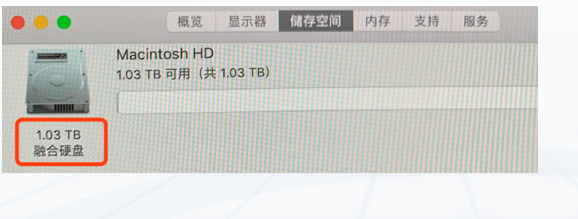 MacOS_FusionDrive融合硬盘合区 适用于iMac和Mac mini