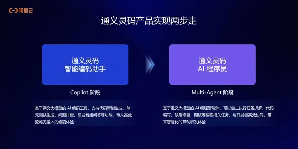 新手福音！通灵义码技巧，助你效率起飞！