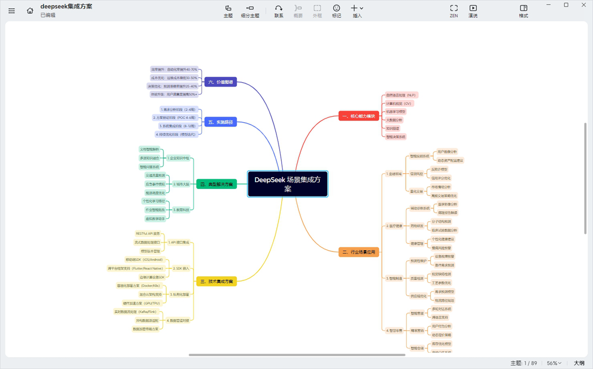 N 种 DeepSeek + X 之DeepSeek + Xmind 快速生成思维导图，DeepSeek实操教程