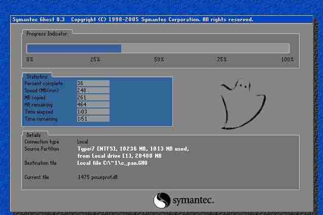 什么是一键ghost,一键ghost和重装系统有什么区别?