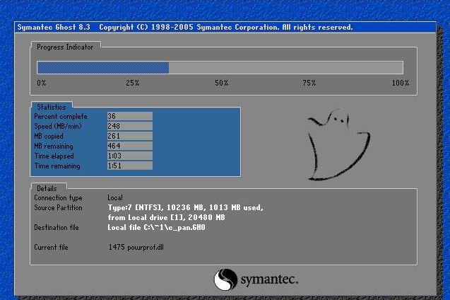 老司机手把手教你用一键Ghost，跟重装系统有啥不同？
