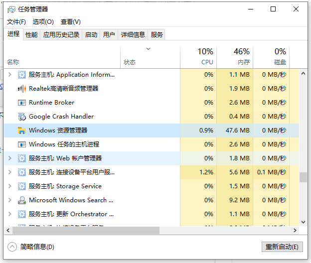 详解win10进不了桌面一直转圈怎么办