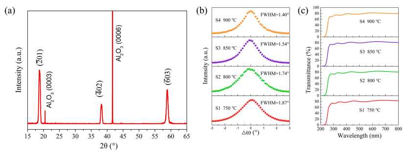 【公布】vivo“切换方法、装置和网络侧设备”专利获授权