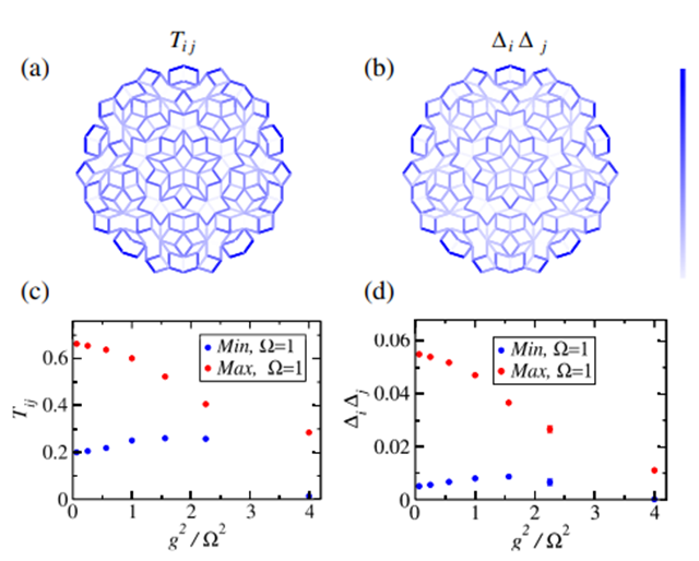 【公布】vivo“切换方法、装置和网络侧设备”专利获授权