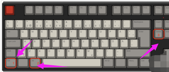 Win10快速打开任务管理器的N种骚操作，总有一种你不知道！