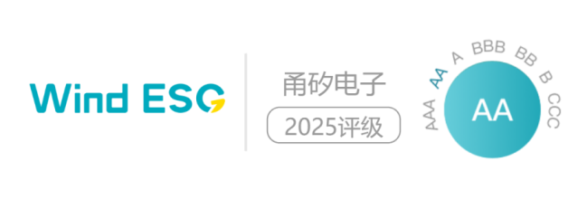 甬矽电子喜提AA评级，ESG践行之路诠释责任与担当