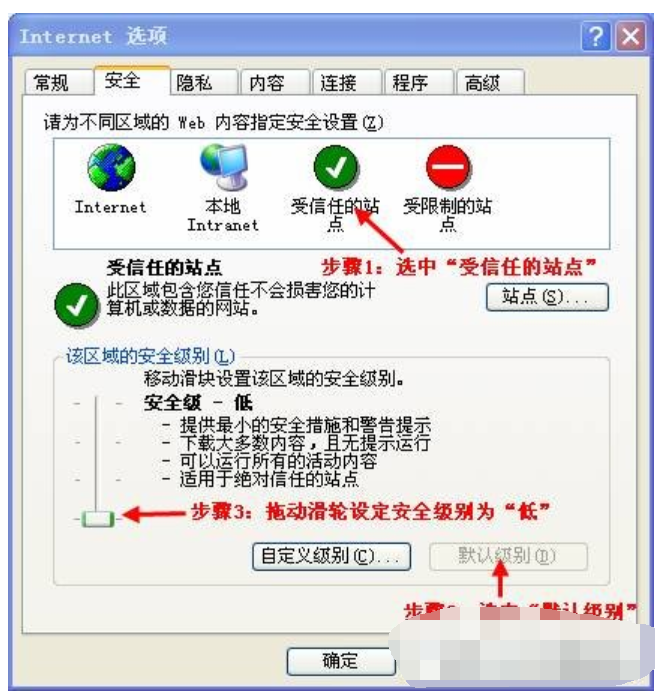 XP系统设置可信任站点超简单，小白也能秒懂！