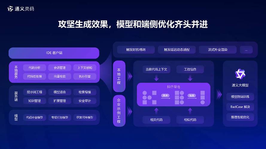 通灵义码怎么玩？手把手教你高效操作全流程