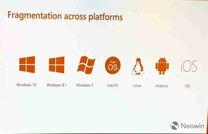 Chromium版Win10 Edge浏览器将推出Linux版