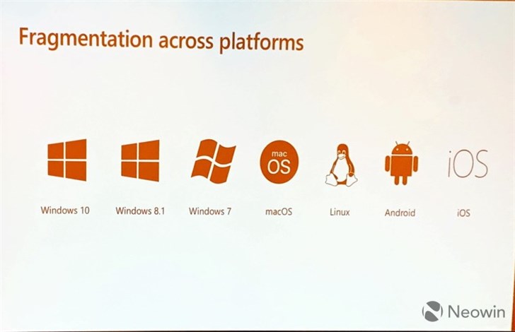 Chromium版Edge浏览器将发布Linux版？Linux党表示酸了！