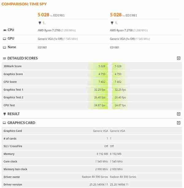 AMD RX 590显卡突然曝光:12nm工艺 提速10%