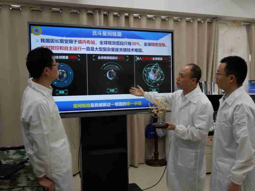 国防科大在北斗星群间架设“天路”