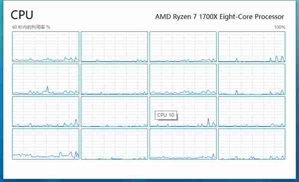Win10任务管理器小技巧