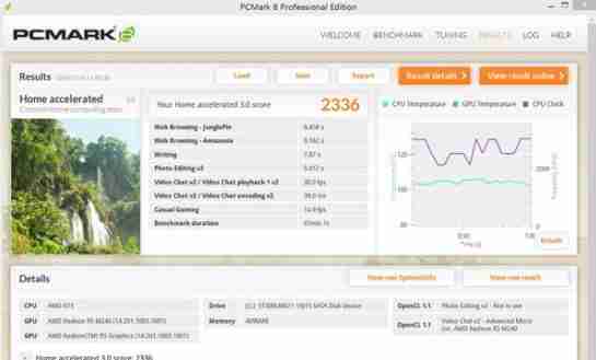 电脑跑分软件哪个好?