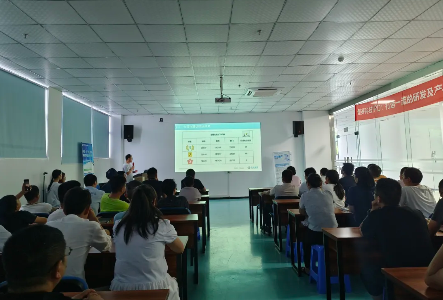 酷赛科技精益生产大表彰，有你认识的吗？