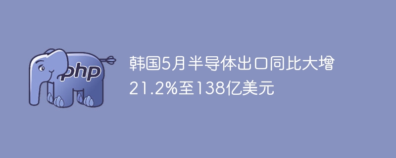 韩国5月半导体出口同比大增21.2%至138亿美元
