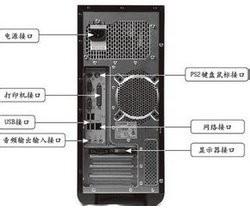 电脑被监控了怎么自查？手把手教你几招快速检测