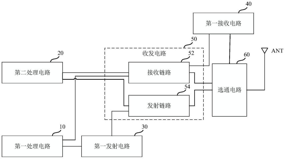 OPPO新专利曝光，