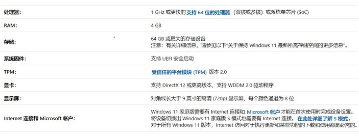 Win11那么卡怎么办的解决方法