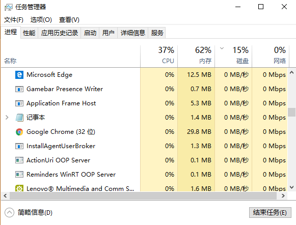win10系统强制关闭程序软件的方法