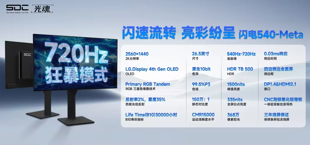 国产厂商SDC光魂计划推出720H​​z游戏显示器