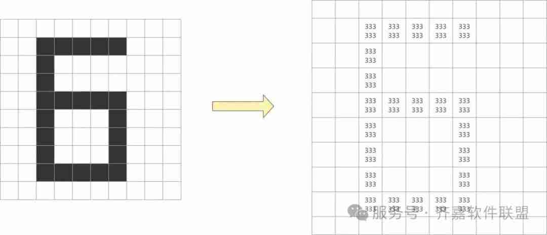 AI大模型全面解析(附使用方法)