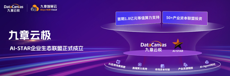 百万级Token秒生成，九章智算云如何突破算力性能瓶颈？