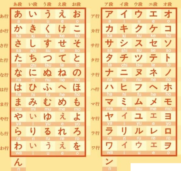 win10日语输入法打不出片假名？超详细解决教程来了！