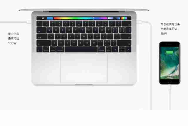 win10系统thunderbolt端口是什么