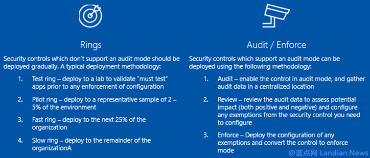 微软推出SECCON框架：为win10企业级用户提高整体安全性