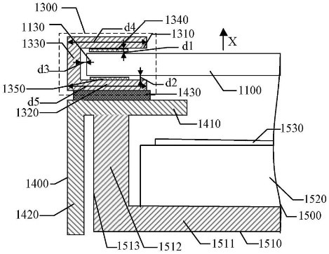 京东方液晶模组专利正式授权