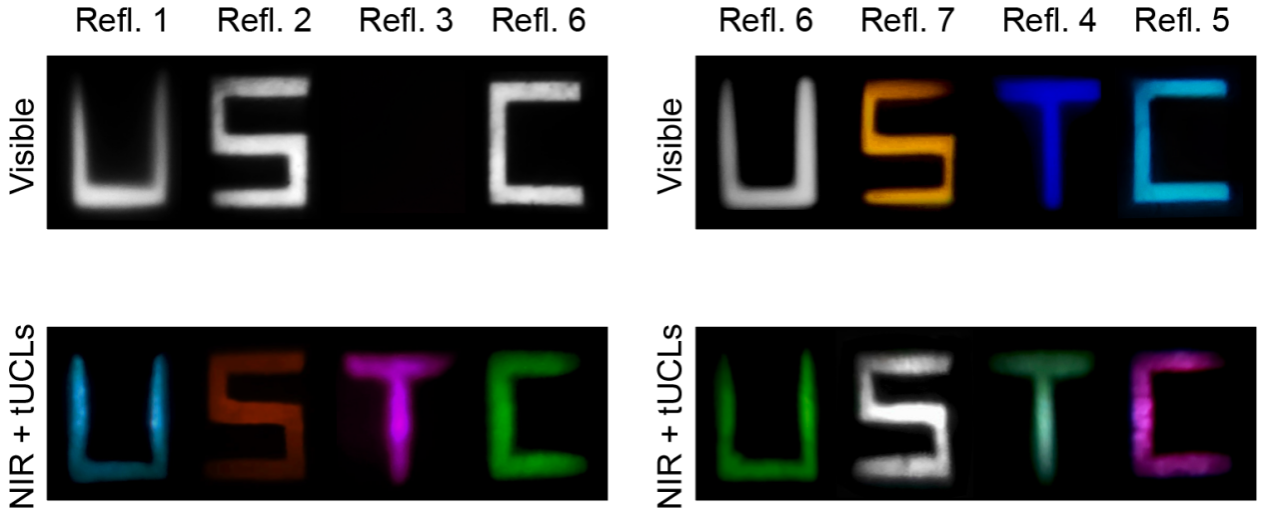 中国科大突破人类视觉极限，通过隐形眼镜方式实现人类近红外色彩图像视觉