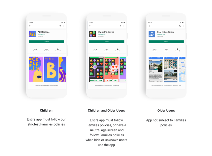 谷歌Play宣布新政策：针对儿童的应用程序提供保护