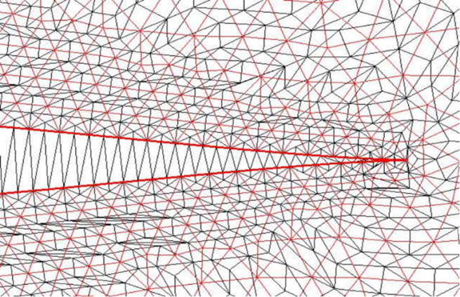 CFD双网格插值技术详解