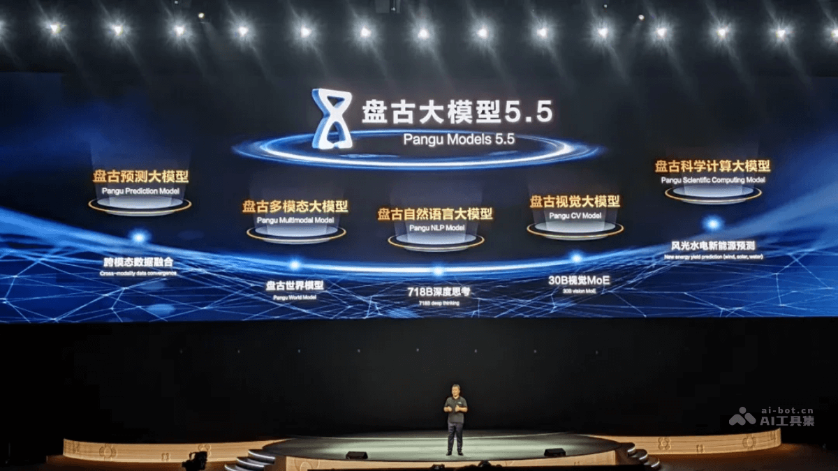 盘古大模型 5.5— 华为推出的新一代AI大模型