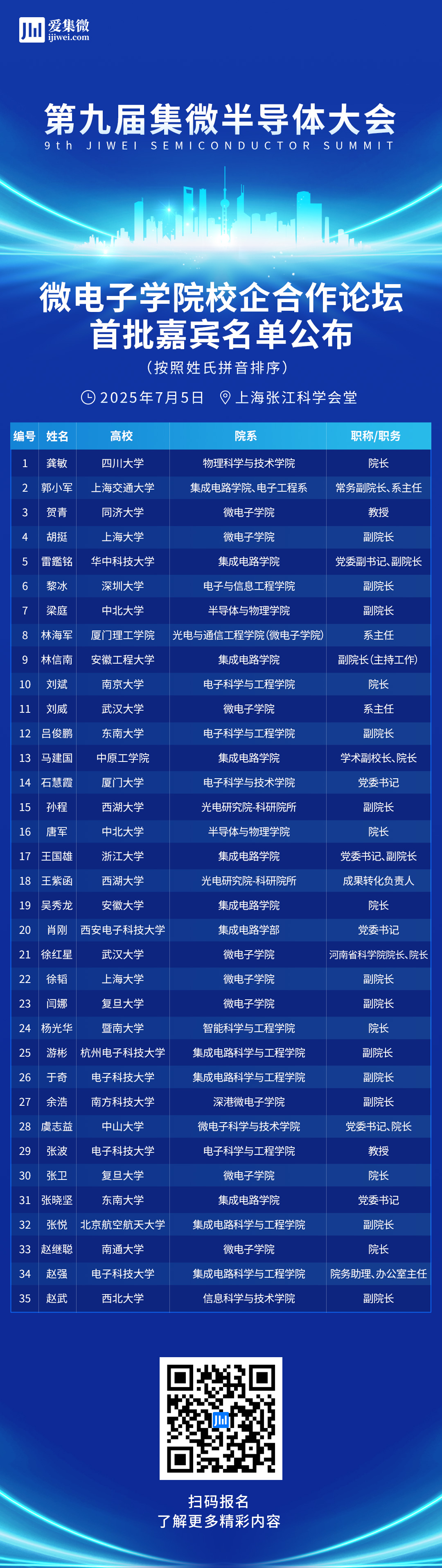 微电子学院论坛开启，40位院长名单曝光！